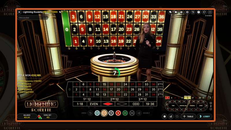 Comment jouer et gagner gros à la roulette Lightning